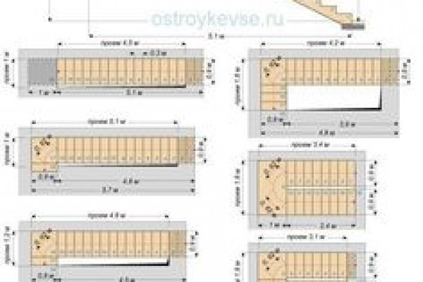 Кракен онион зеркало vtor run